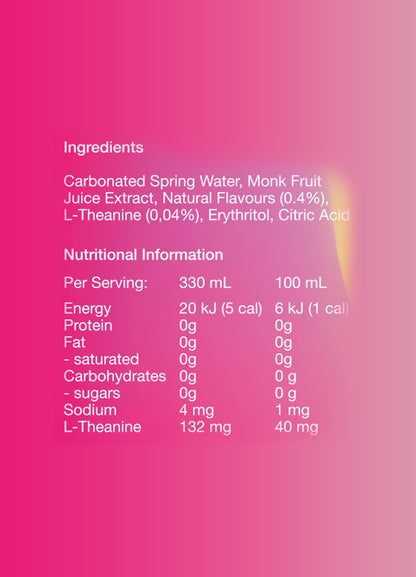 Raspberry & Lemon
